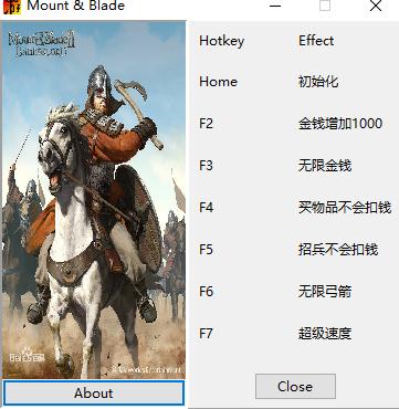 骑马与砍杀2领主六项修改器