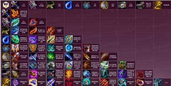 LOL云顶之弈GM助手