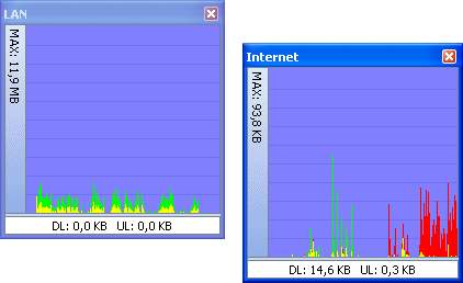 带宽测试工具(BWMeter)