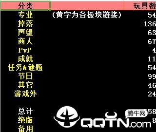 魔兽世界玩具手册