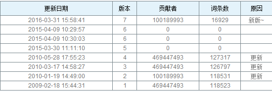 qq古诗词词库下载