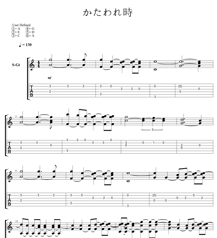 你的名字BGM音乐简谱吉他谱