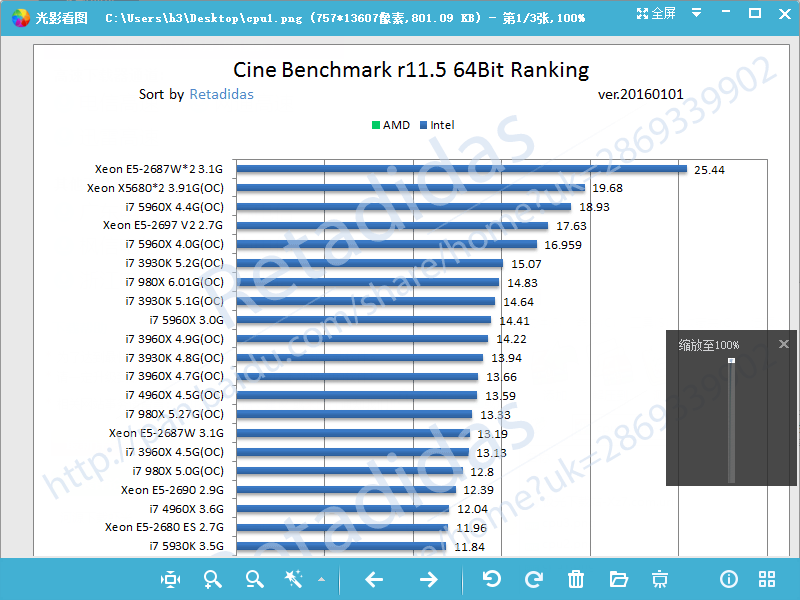 CPU天梯图2016年5月最新版