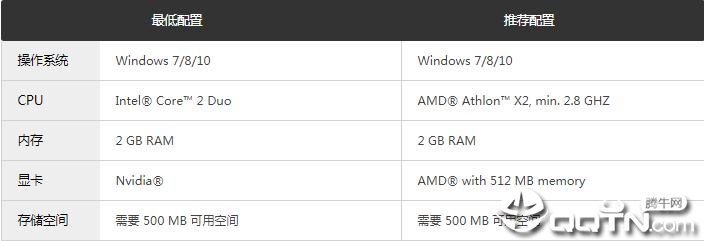 汽车运输车2013中文版 汽车运输车2013中文版